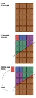 Фокус с шоколадкой лишняя долька