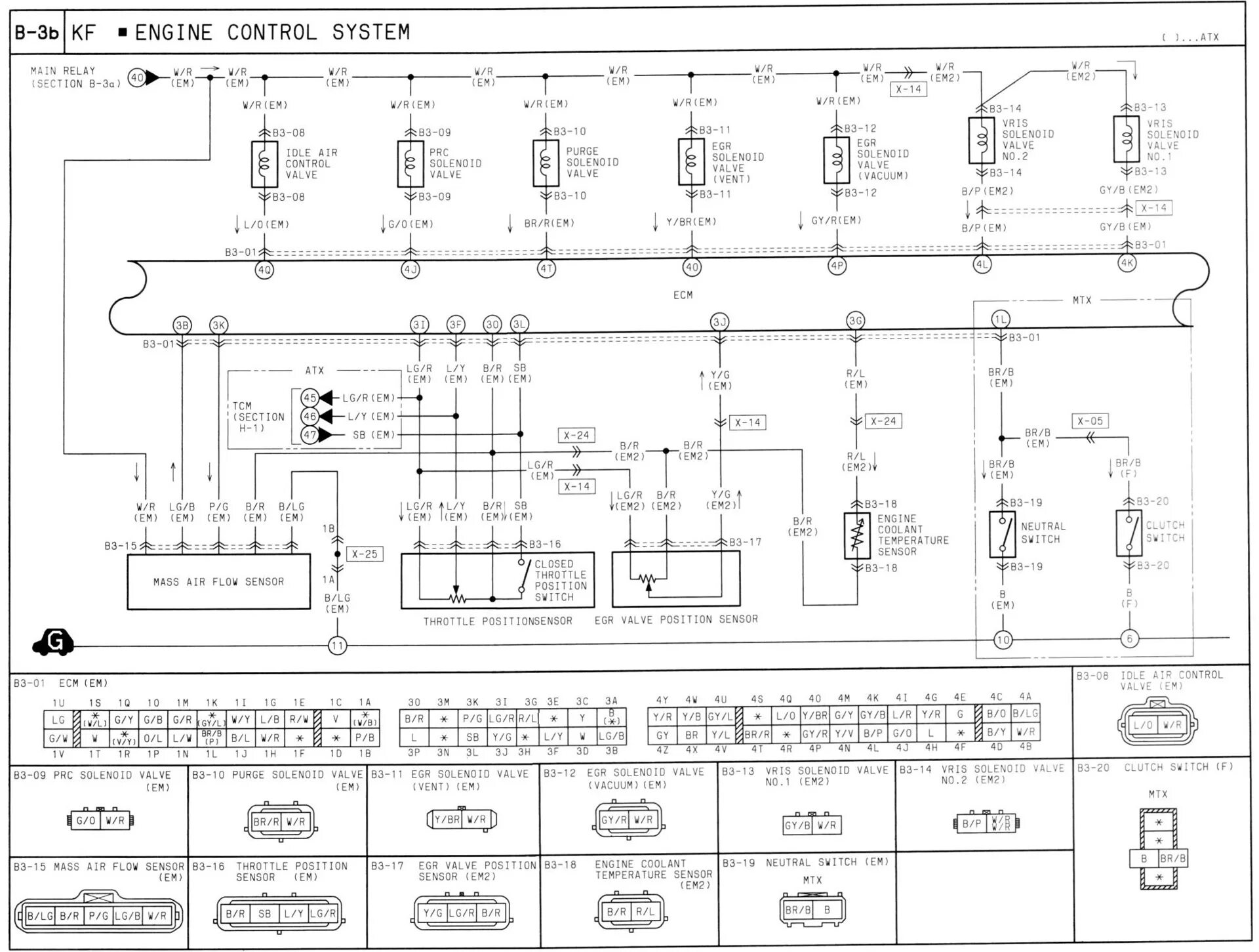 Интересности интересные. Или че по искре? - Volvo 760, 2.8 л., 1984 года на DRIV