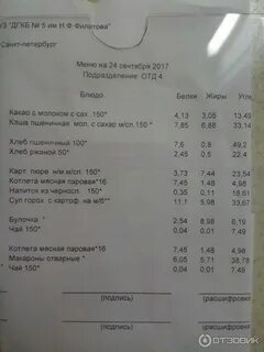 Филатовская детская запись по направлению