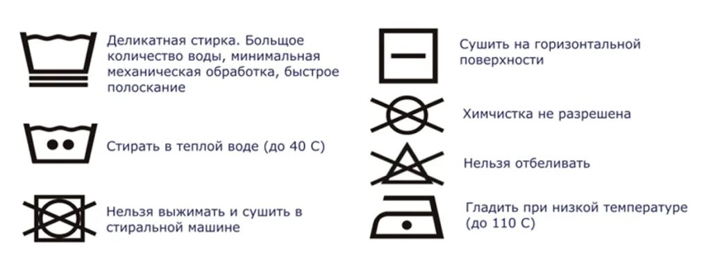 Знак стирка в стиральной