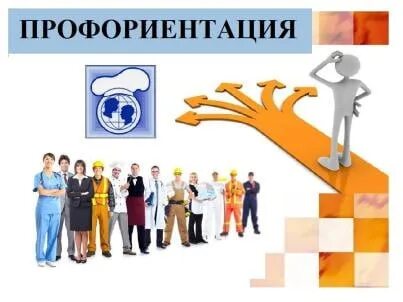 Рамка профессионального развития