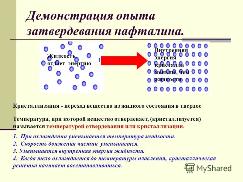 агрегатные состояния кристаллических решеток. агрегатные состояния кристаллических решеток. I2 кристаллическая решетка. кристаллическая структура твердых тел. формы кристаллических решеток.