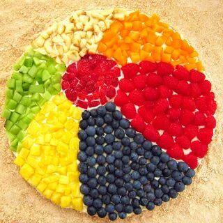 Fruits ball