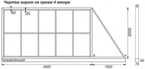 Откатные ворота метра