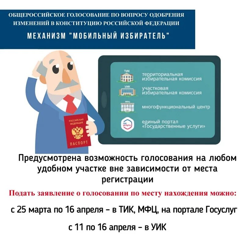 Какие способы голосования доступны мобильному избирателю. Мобильный избиратель. Мобильный избарель. Механизм мобильный избиратель. Мобильный избиратель 2021.