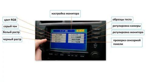 Перевод на русский магнитолу