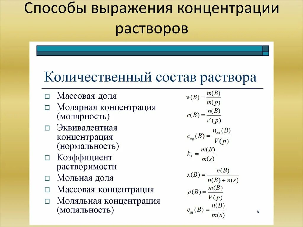 Типы концентраций веществ. Концентрация раствора формула. Формулы выражения концентрации растворов. Формулы для расчета концентрации химия. Способы выражения концентрации растворов формулы.