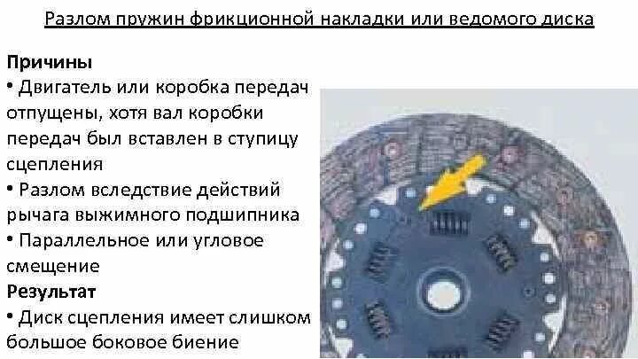 Диск сцепления ваз 2109 размеры. Заклепки фрикционных накладок сцепления зил 130. Оправка приспособление для ведомого диска сцепления мтз 82. Мтз 80 диск сцепления ведомый параметры чертёж. Фрикционные накладки ведомого диска сцепления.