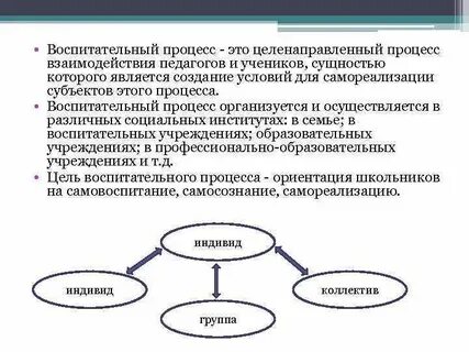 Особенностями процесса воспитания в школе
