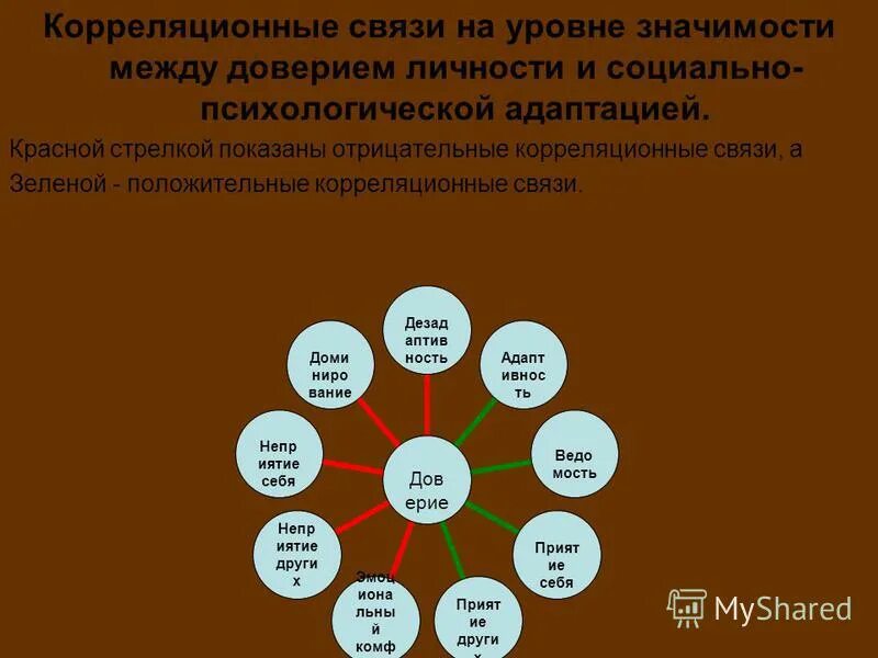 Биты байты килобайты мегабайты гигабайты терабайты таблица. Равными между собой значениями информации являются. 1 бит 1 байт 1 кбайт 1 мбайт 1 гбайт. Какое из соотношений верно физика. Средняя гармоническая в статистике.