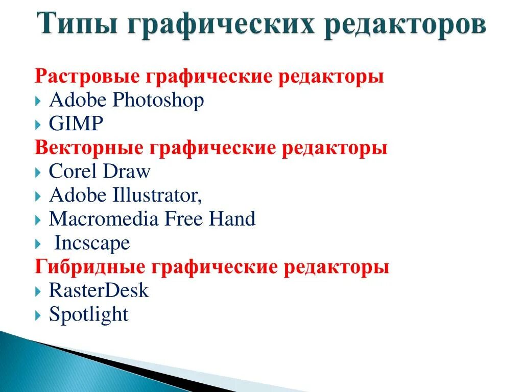 Гибридные графические редакторы. Растровые графические редакторы. Графичеки ередакоторы. Гибридные графические редакторы примеры. Какие графические редакторы относятся к растровым