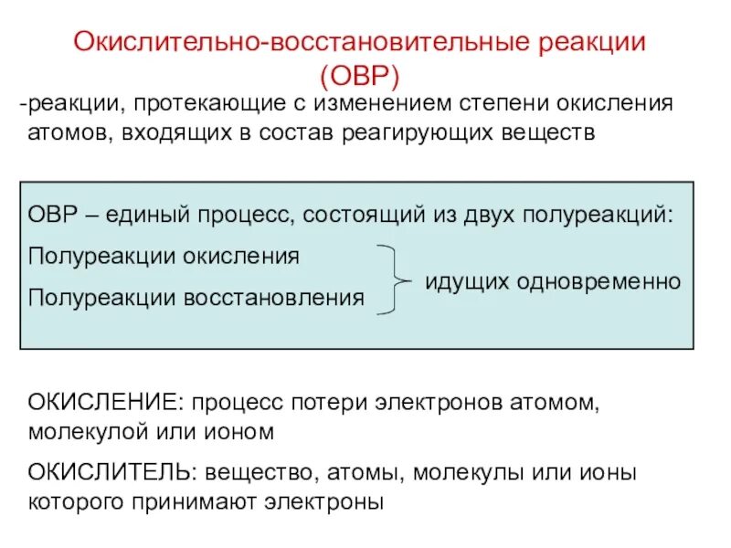 Окислительно-восстановительные процессы. Восстановительные процессы в организме. Процесс ОВР. Значение ОВР В природе