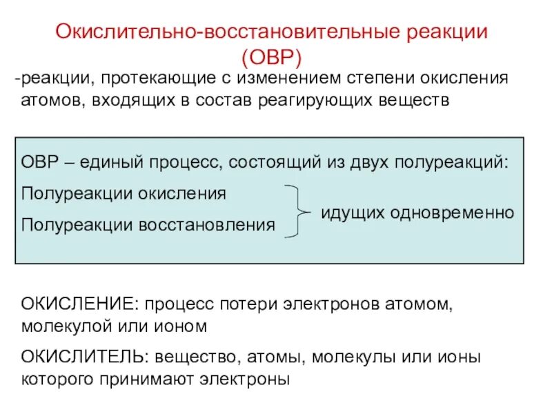 Окислительно-восстановительные реакции. ОВР процессы. Окислительно-восстановительные процессы в организме. Окислительно-восстановительные процессы в природе. Значение окислительно восстановительные реакции