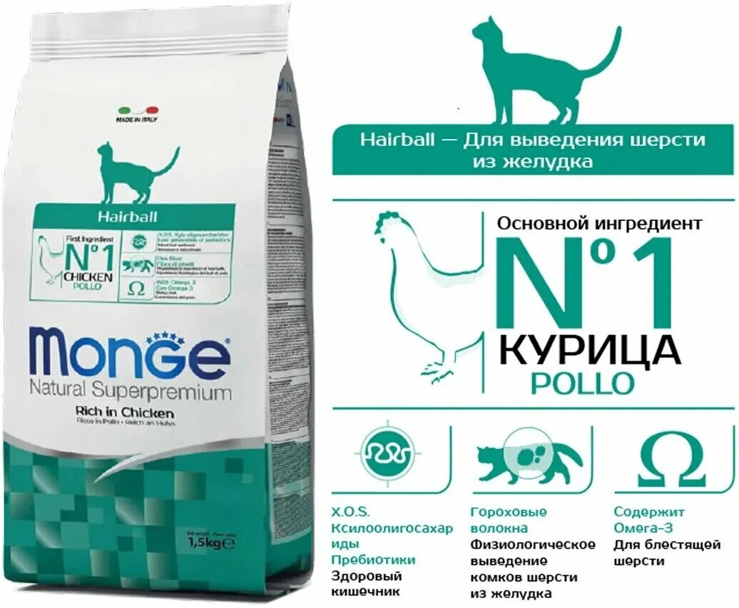 Монж Hairball корм. Monge Cat Hairball. Monge Hairball для кошек. Monge natural Superpremium для кошек. Monge natural