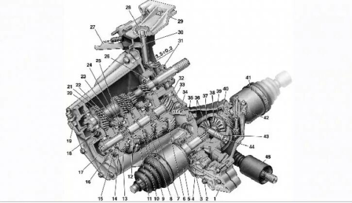 Коробка передач ВАЗ 2114 схема. Конструкция коробки передач ВАЗ 2115. Коробка передач 2115 схема. Устройство коробки ВАЗ 2114.