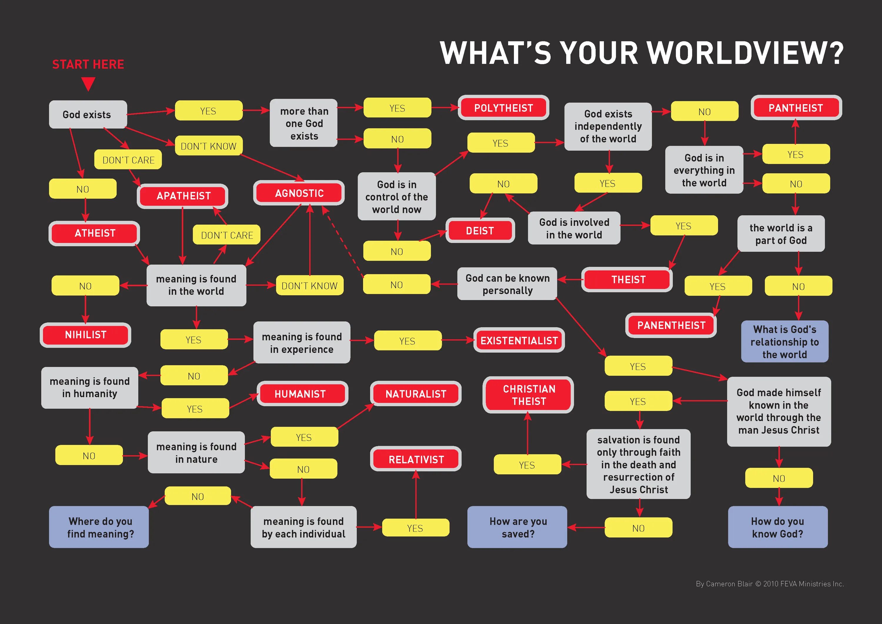 Комбинации каналов. Worldview-3 снимки. Компания Worldview. Worldview classification. Комбинации каналов Worldview.