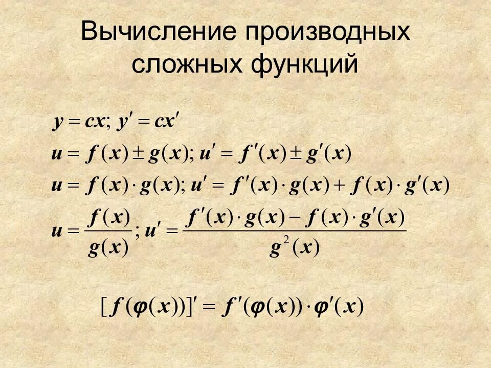 Вычисления сложных функций. Производные сложных функций формулы. формула производной сложной функции. производная сложной функции формулы. формула вычисления производной сложной функции.