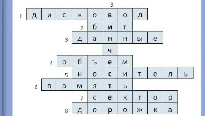Кроссворд на тему измерения информации. Кроссворд на тему жесткий диск. кроссворд память компьютера. кроссворд на тему носители информации. кроссворд на тему компьютерная память.