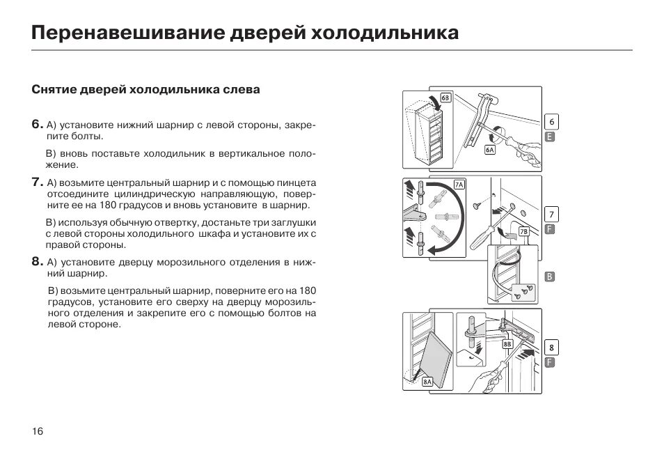 Перенавешивание дверей Haier холодильник cef537asg. Хайер 535 холодильник перевесить дверцы. Холодильник Хаер перенавес дверей. Холодильник Haier cfd633cw.