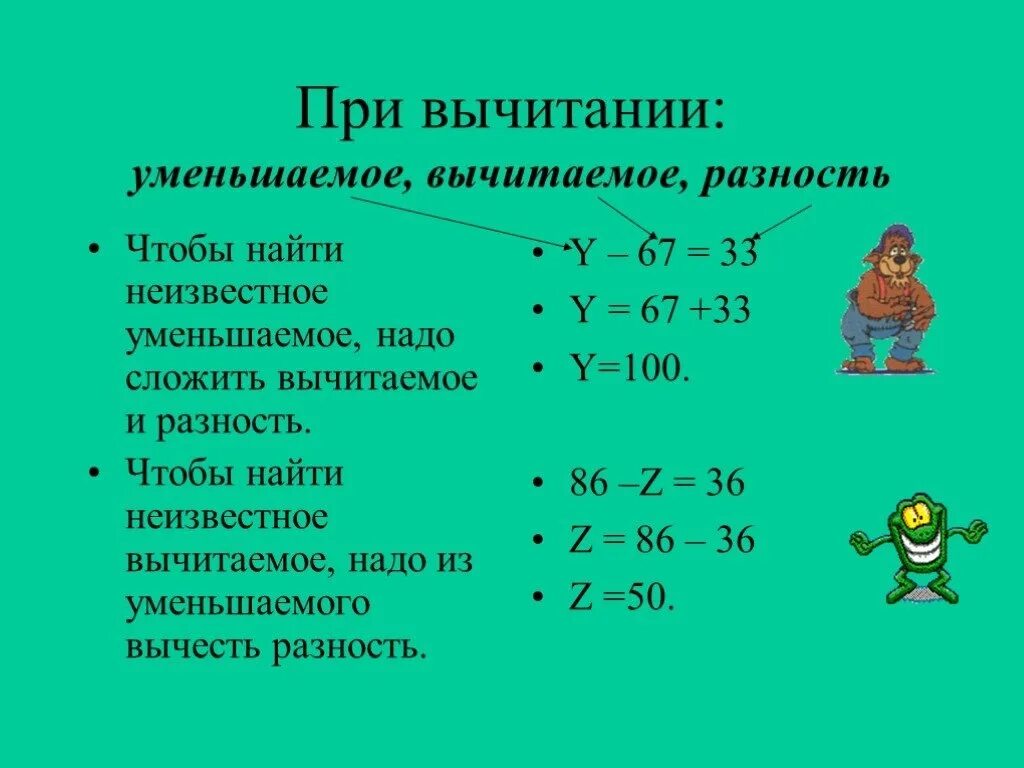 Как найти неизвестные компоненты. Математика задания на правило уменьшаемое вычитаемое. компоненты разности в математике 3 класс. нахождение компонентов при сложении и вычитании 2 класс. нахождение неизвестного компонента вычитания 2 класс.