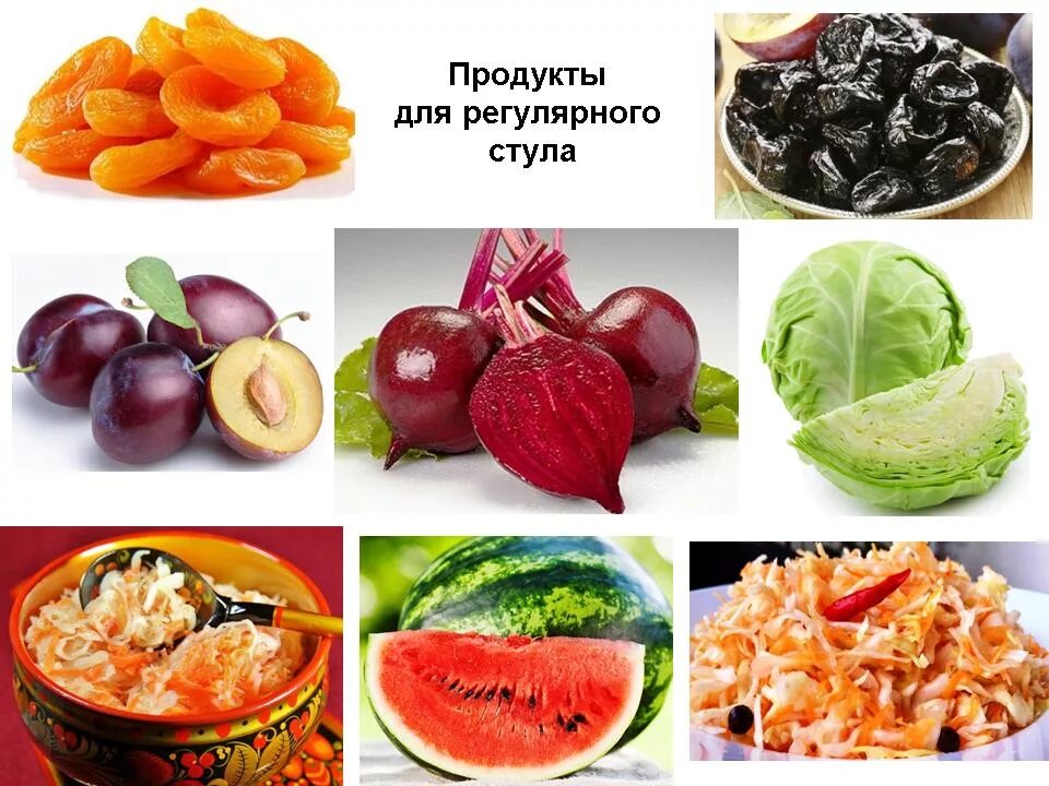 Можно ли есть свежий. Продукты от запора. Продукты для регулярного стула. Слабительные фрукты и овощи. Продукты которые слабят.