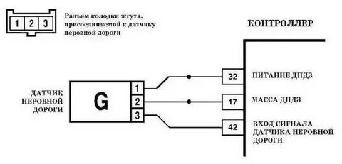 Схема подключения датчиков приора