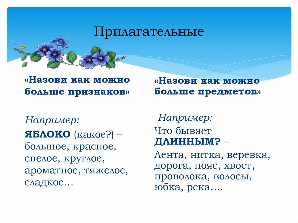 Назови прилагательное. Что называет прилагательное. Сладкий какое прилагательное. Относит прилагательные признак.