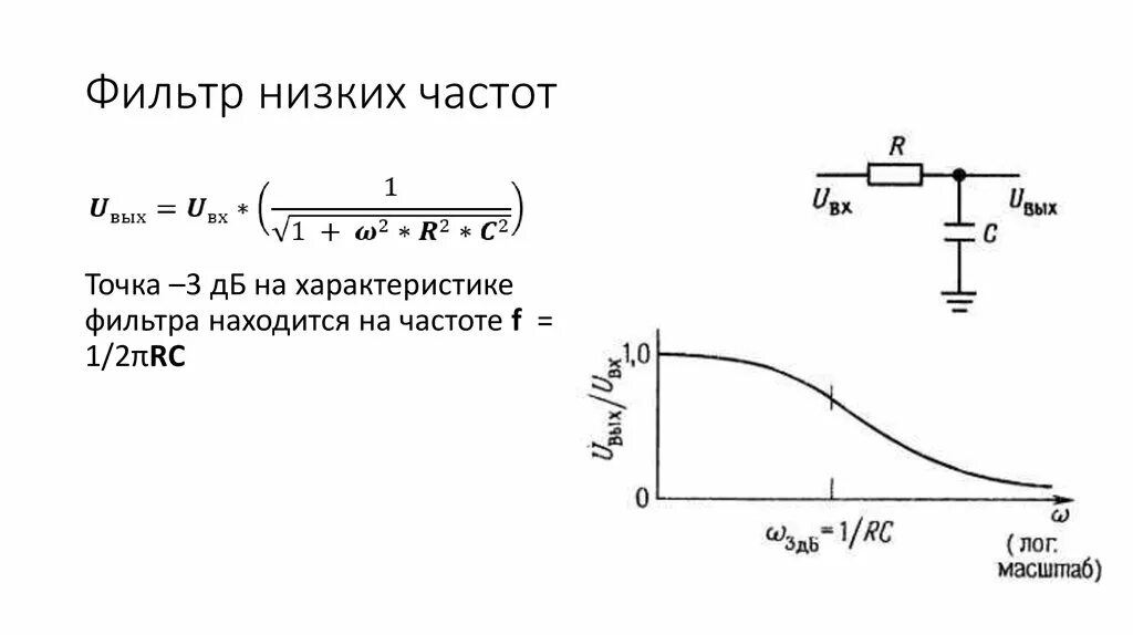 Частота среза ФНЧ. LC фильтр схема ФВЧ. Фильтр низких частот схема и АЧХ. Фильтр низких частот формула.