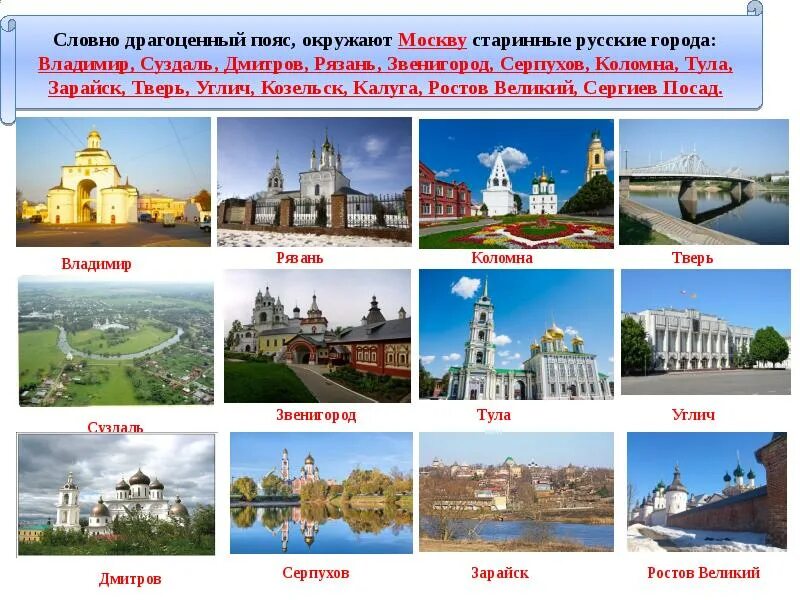 Грода на к. Название городов россии по алфавиту. Название популярных городов россии. Белгород город воинской славы. Города на букву р в россии список.