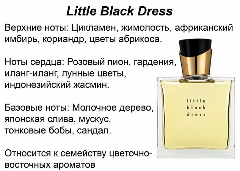 Описание духов эйвон. Духи эйвон little Black Dress. Парфюмерная вода little Black Dress 50 мл Avon. Духи эйвон Блэк дресс. Туалетная вода черное платье эйвон 30мл.