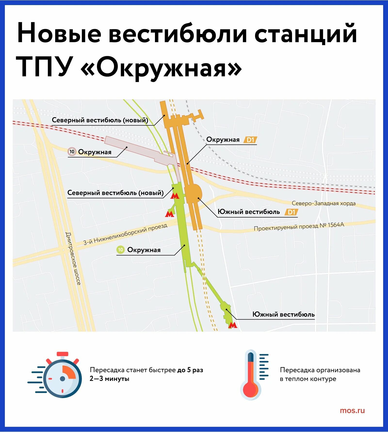 Окружная переход. Метро окружная 2 выход. Платформа метро. Окружная переход. Окружная переход.