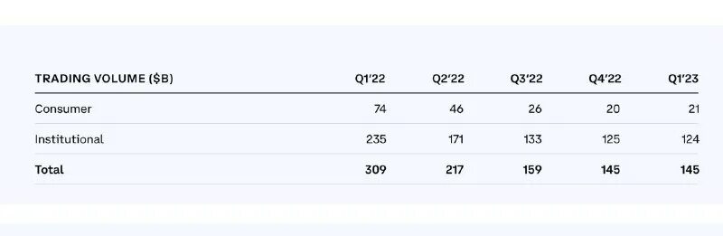 сплит форма на 4 квартал 2023 года