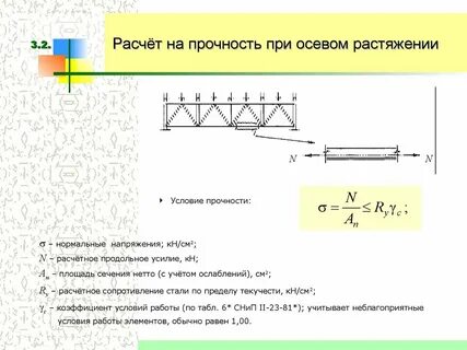 Виды условий прочности