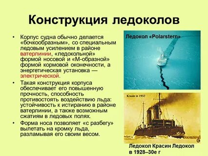 Районы плавания судов