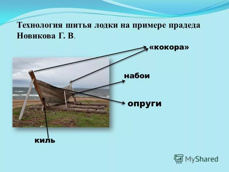 Лодка поморов 3 буквы