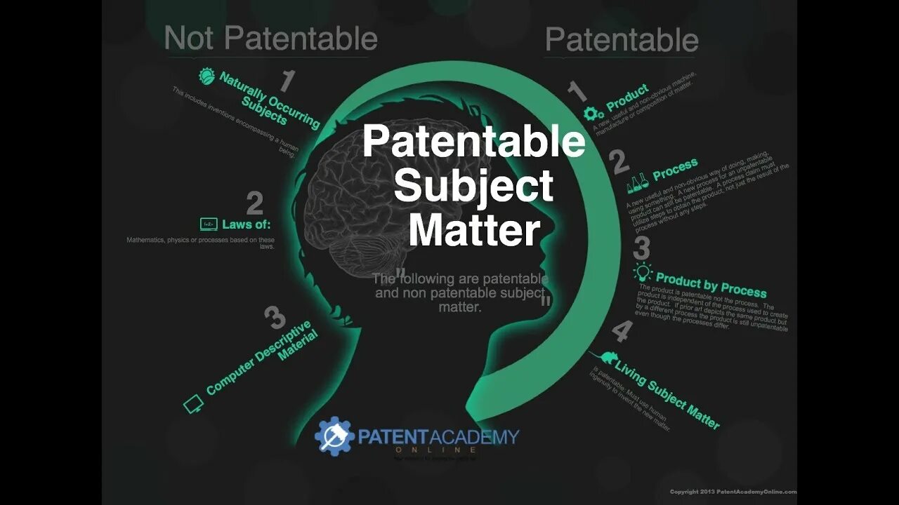 Subject matter. Infographics International Law subjects.