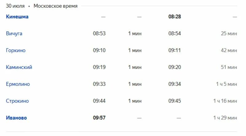 Расписание самолетов поездов электричек и автобусов. Расписание поезда Кинешма Иваново Орлан. Расписание пригородных поездов Иваново Кинешма Кинешма Иваново. Расписание орлана Иваново Кинешма. Расписание поездов Кинешма Иваново пригородного.
