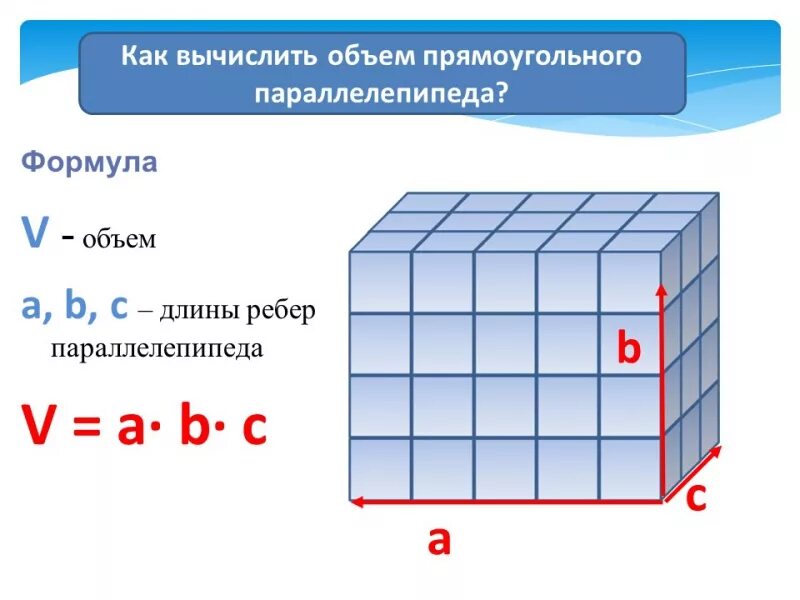 Сколько кубов помещение