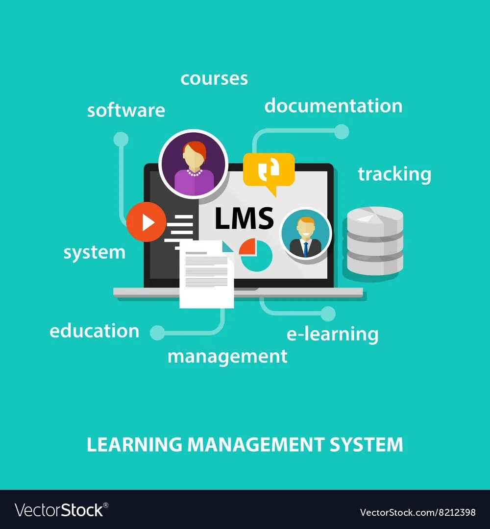 Learn lms. Системы управления контентом (сайтом). cms системы. lms learning management system. cms сайта.
