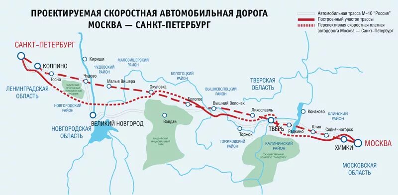 А д москва санкт петербург. Всм железная дорога москва санкт-петербург. трасса м11 москва санкт-петербург схема. м11 трасса схема. трасса м11 москва санкт-петербург протяженность.