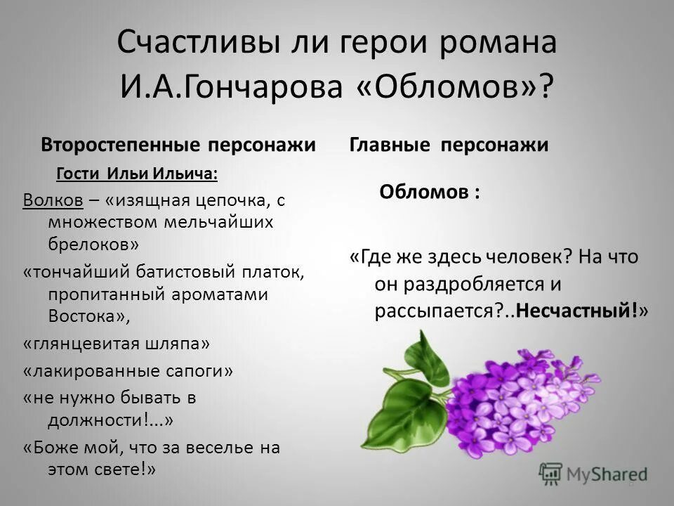 Второстепенные персонажи в романе Обломов. Образы героев Обломов. И а гончаров обломов главные герои