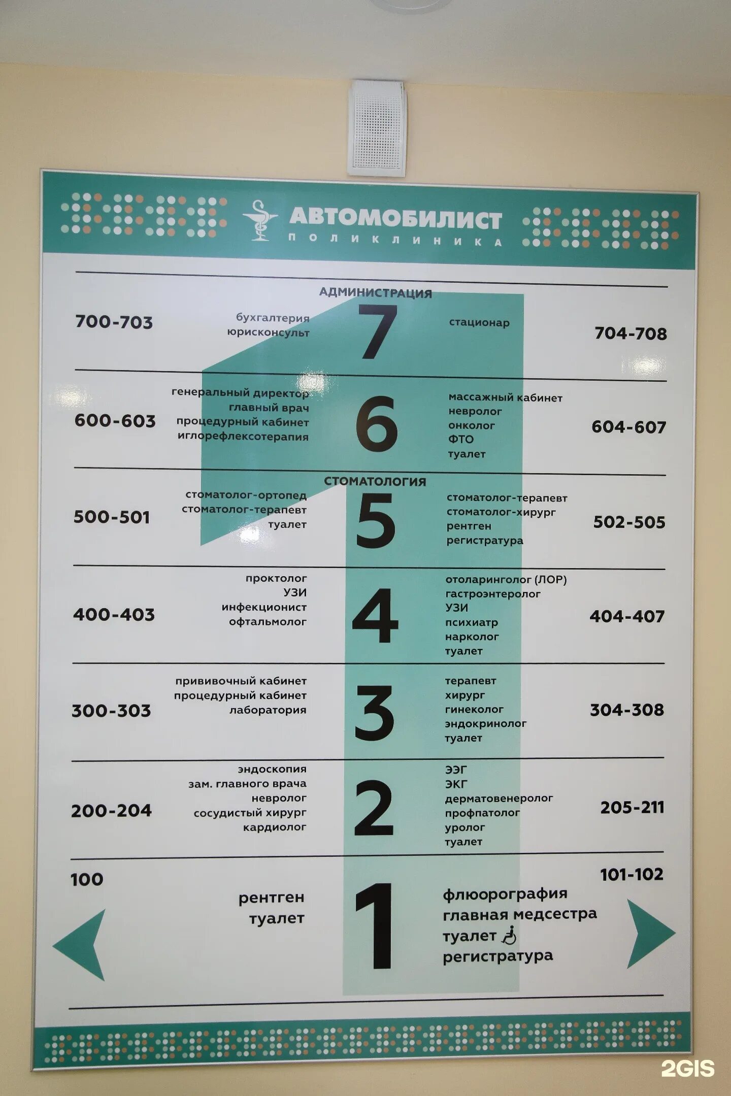 Телефон регистратуры поликлиники автомобилист. Телефон регистратуры поликлиники автомобилист