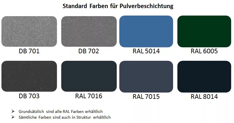 RAL 7016 порошковая краска. Цвет db703 Алютех. Рал 7015 и 7021. RAL 7016 муар. 7024 муар