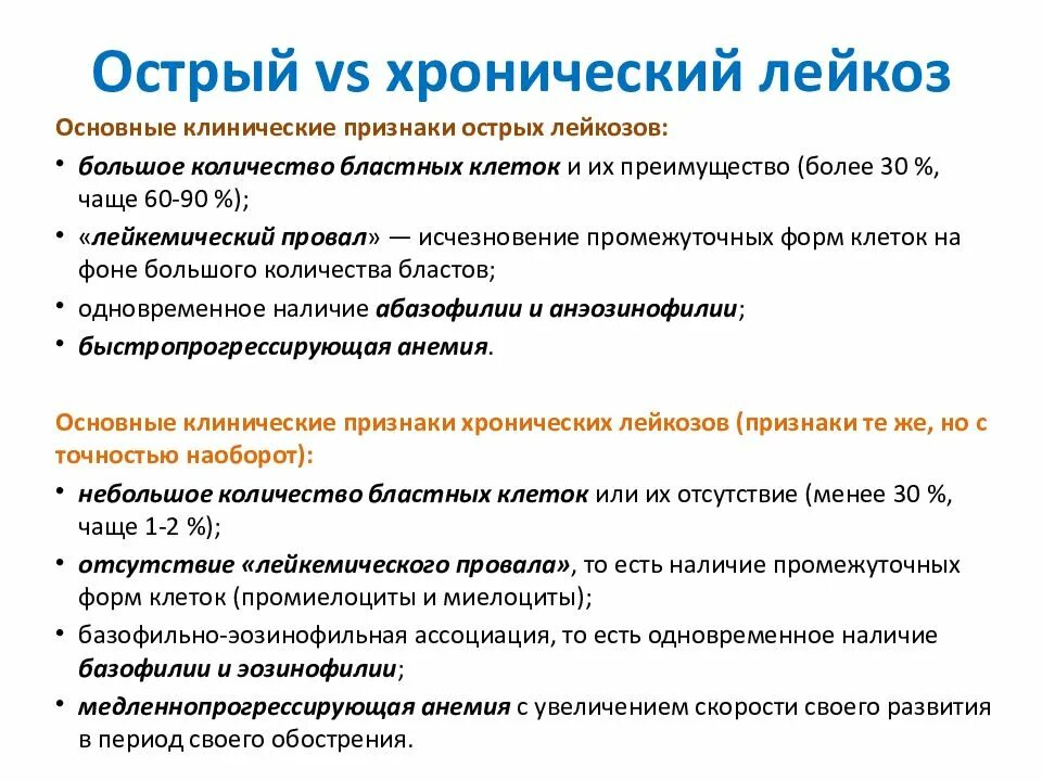 Первые симптомы лейкоза. Хронический лимфолейкоз лейкоз анализ крови. Острый лейкоз характеристика кратко. Лабораторные признаки острого лейкоза. Диагностические критерии лейкоза.