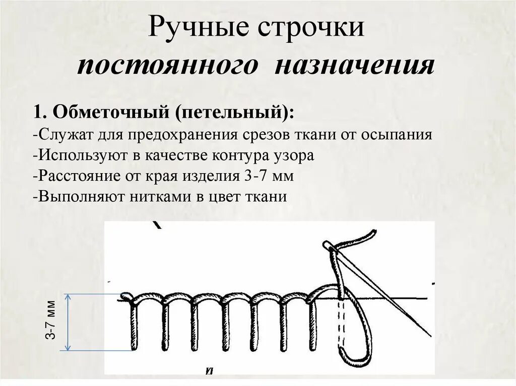 Ручные швы петельный шов. Петельный обметочный шов схема. Ручные швы стежков "петельный". Шов обметочный ручной. Лицевая сторона детали