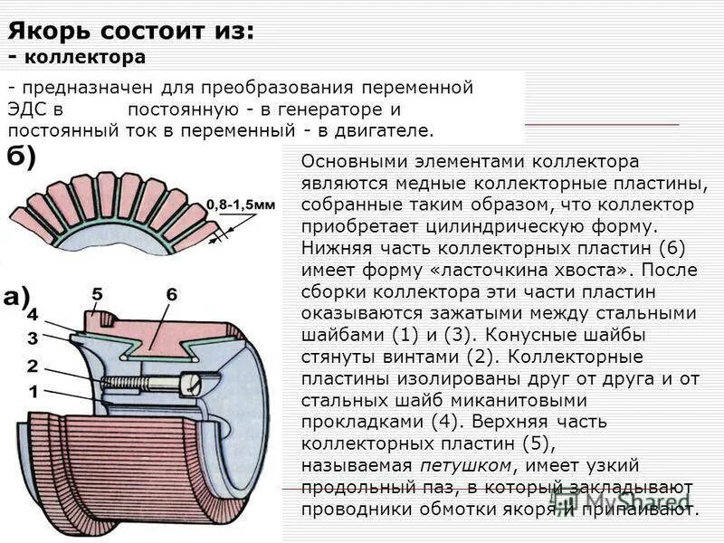 Обмотка якоря двигателя постоянного тока. Коллекторная пластина электродвигателя. Коллекторная пластина якоря тягового двигателя. Что такое якорь и коллектор машин постоянного тока. Электрическая схема коллекторной машины постоянного тока.