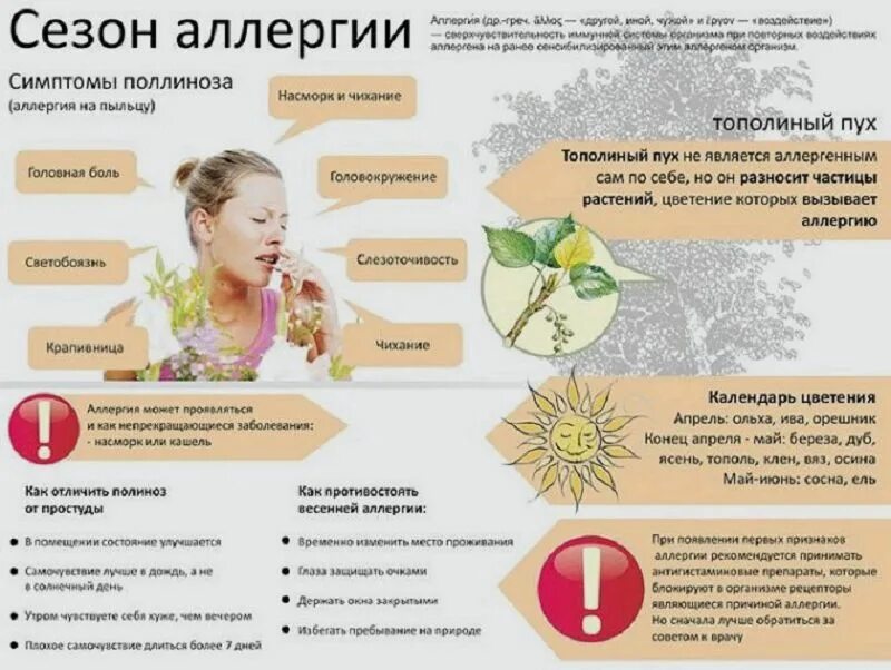 Сенная лихорадка поллиноз симптомы. Поллиноз Сенная лихорадка у детей. Симптомы пыльцевой аллергии. Сезонная аллергия. Чихание по неделям и времени