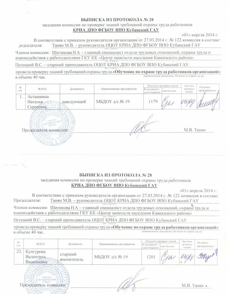 протокол проверки знаний по технике безопасности. протоколы по охране труда на высоте. протокол проверки знаний требований охраны труда работников 2022. протокол комиссии по проверке знаний по охране труда образец. выписка из протокола охрана труда.