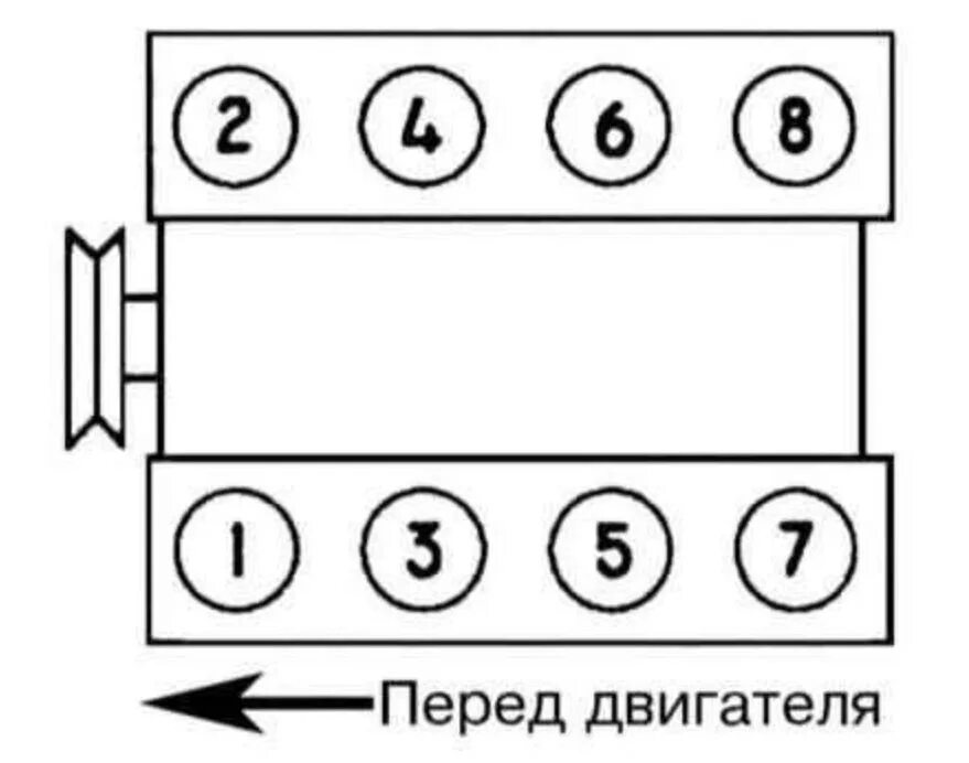 53 4 7 63. Ленд Крузер 100 расположение цилиндров. Расположение цилиндров Toyota Land Cruiser 200. Расположение цилиндров Тойота Прадо 120. Порядок цилиндров ленд Крузер 200 дизель.