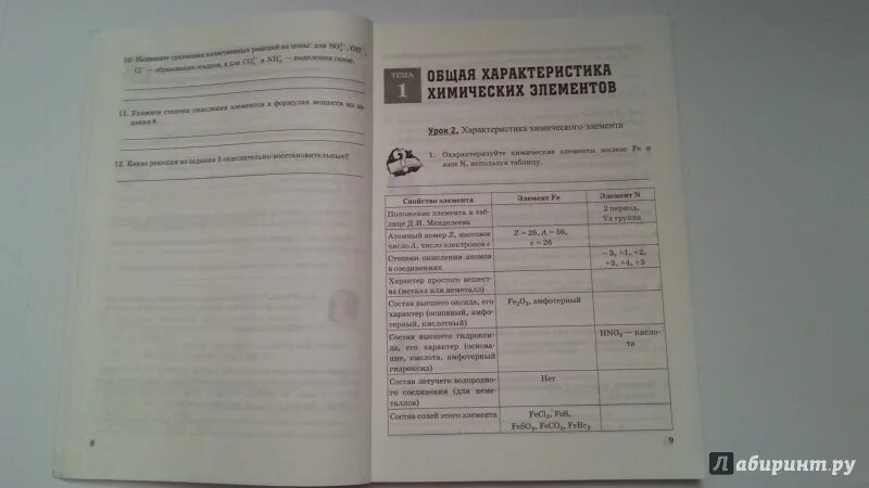 Технологическая карта урока химии габриелян Книга: "Химия. 8-9 классы. Рабочие программы к учебнику О С. Габриеляна и др. ФГ